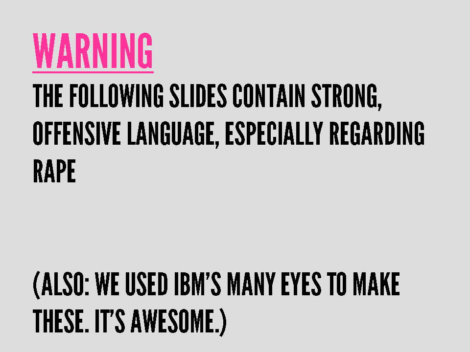 Warning - the following slides contain strong, offensive language, especially regarding rape (Also: we used IBM's Many Eyes to make these. It's awesome.)