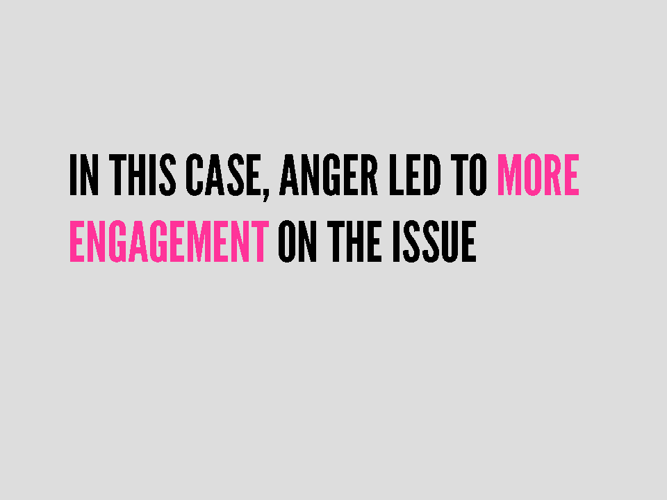 In this case, anger led to more engagement on the issue.